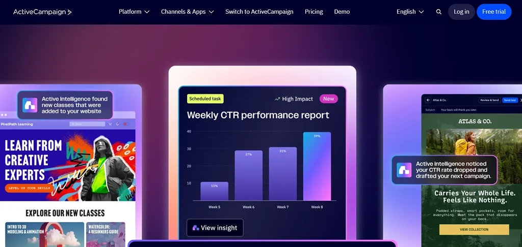 ActiveCampaign marketing automation CRM as a HubSpot alternative
