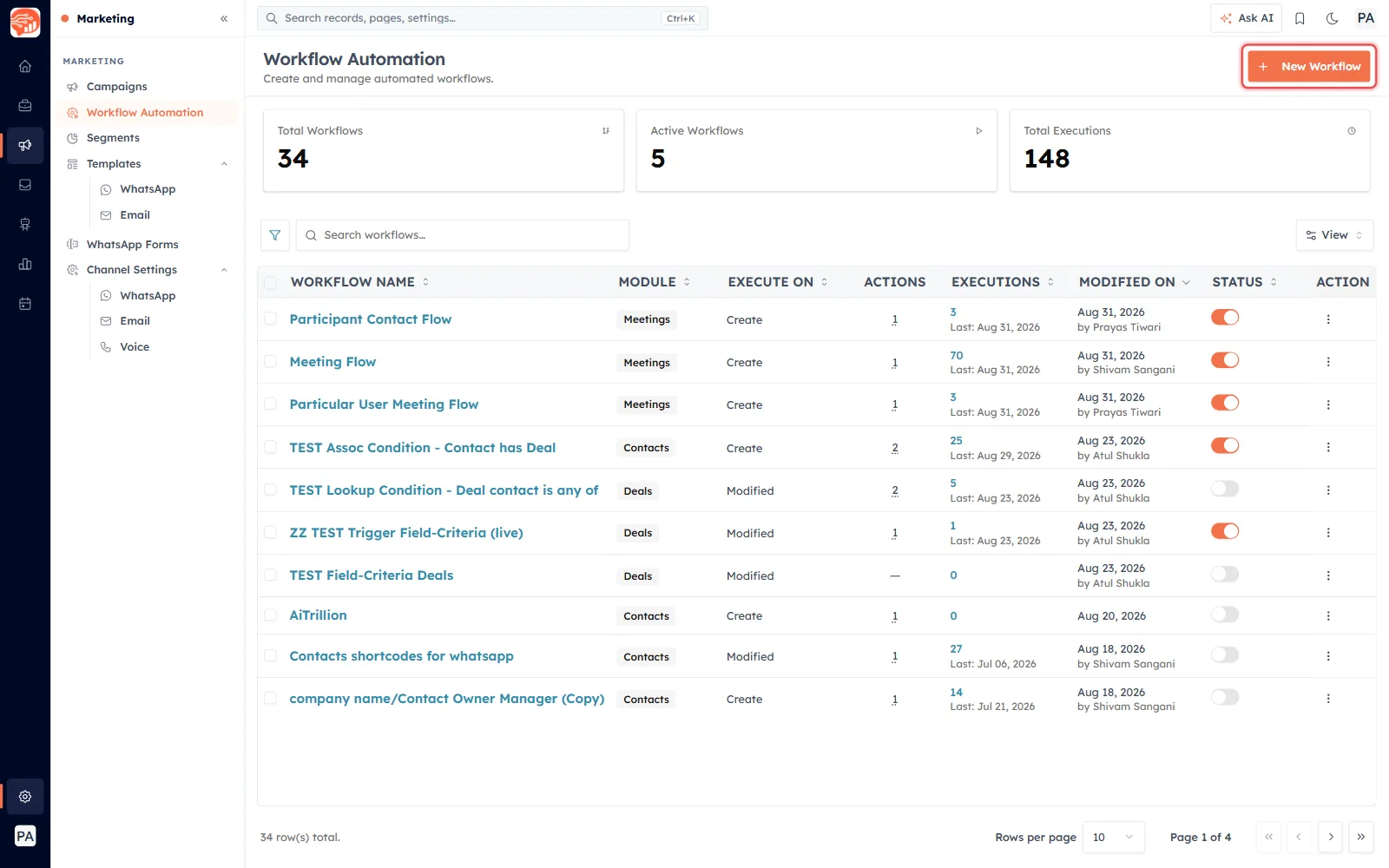 The Workflow Automation page, with the New Workflow button in the top-right highlighted.