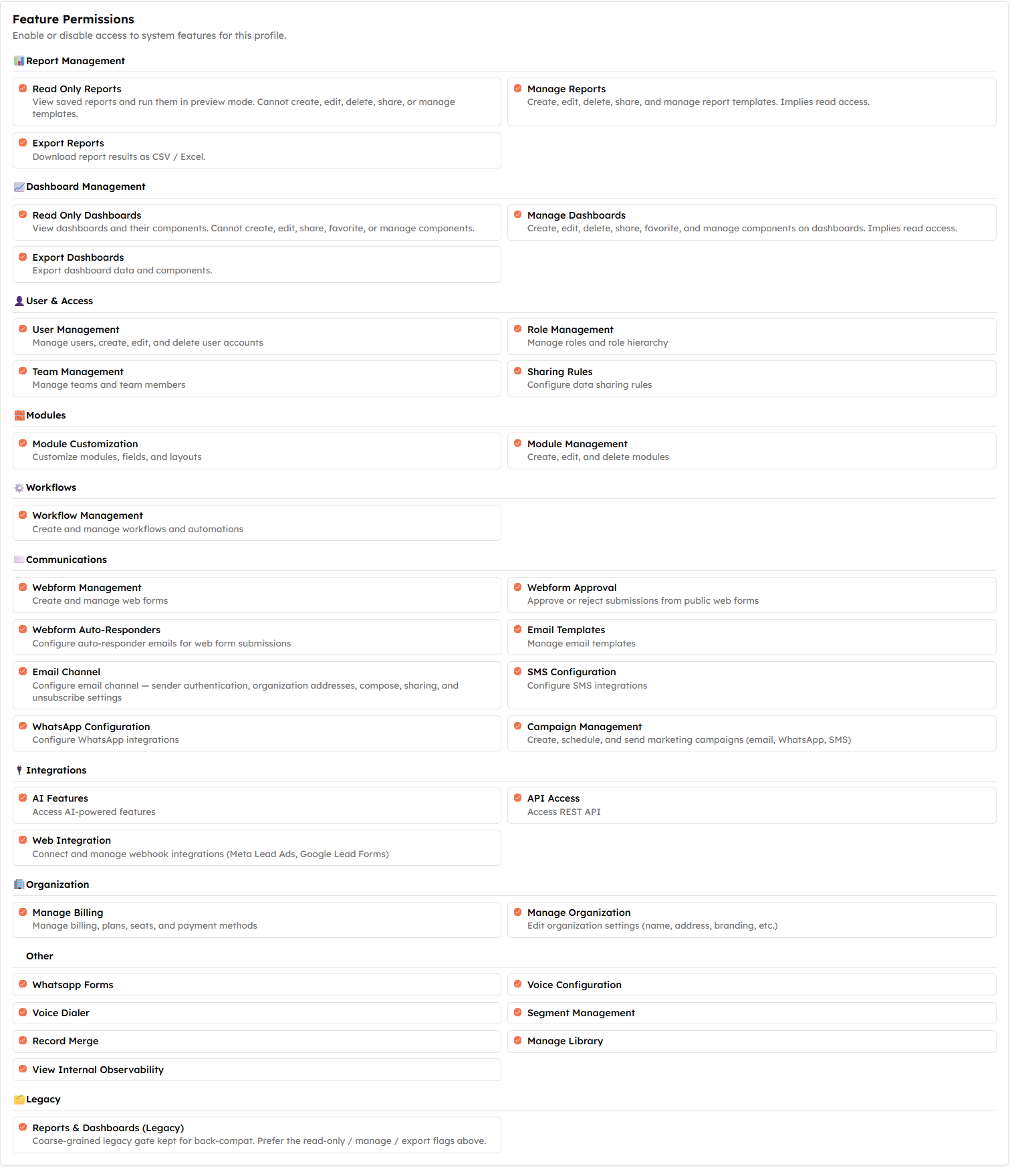 Part 2: Feature Permissions