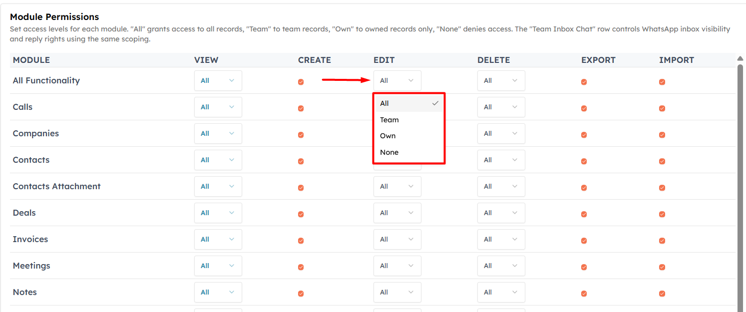 Part 1: Module Permissions