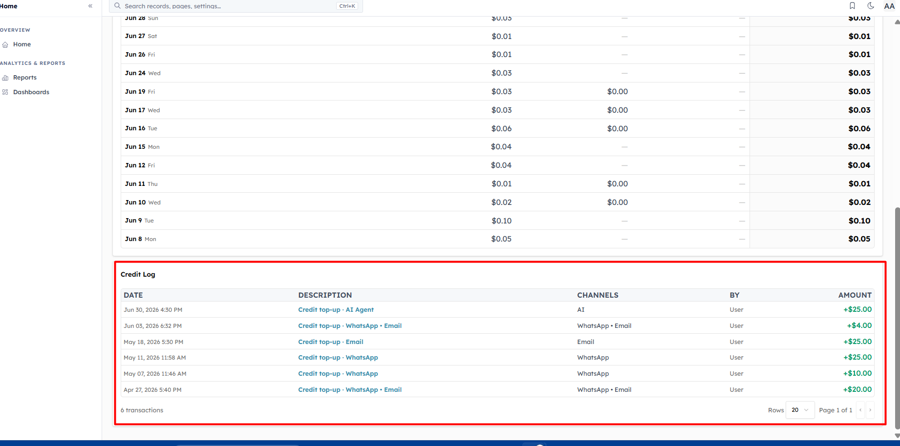 Viewing usage and history