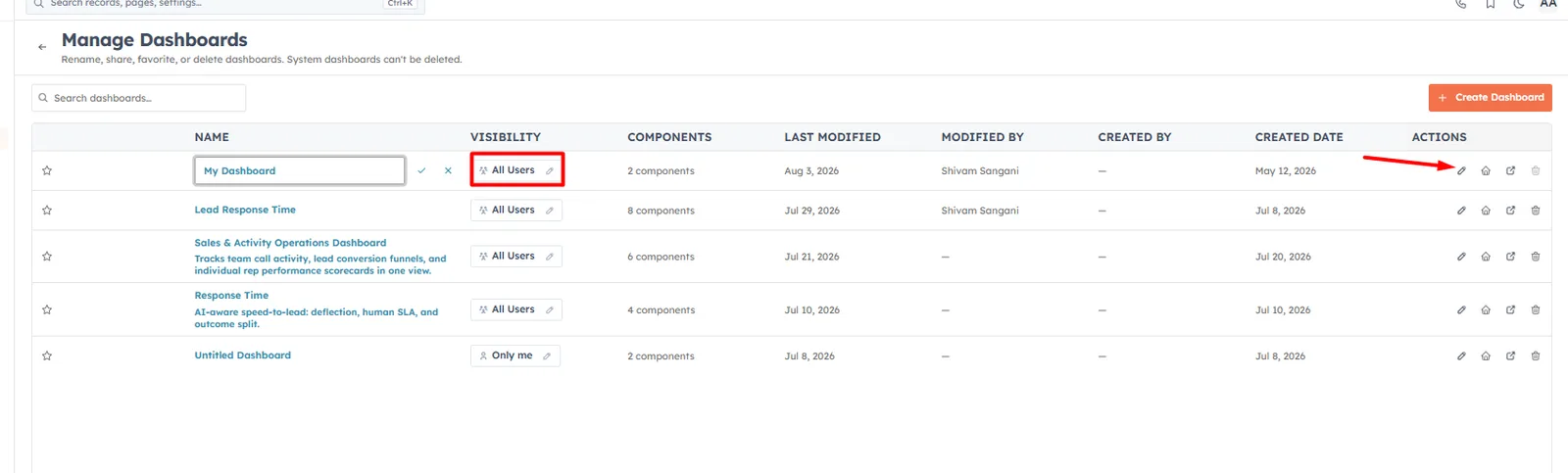 Sharing a dashboard