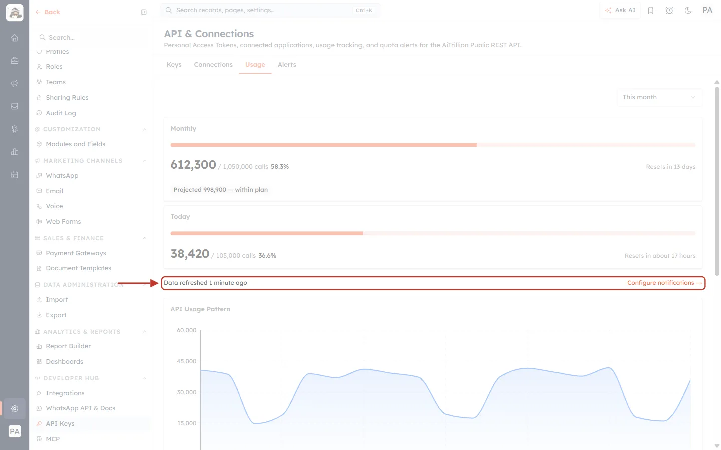 Data refreshed and Configure notifications