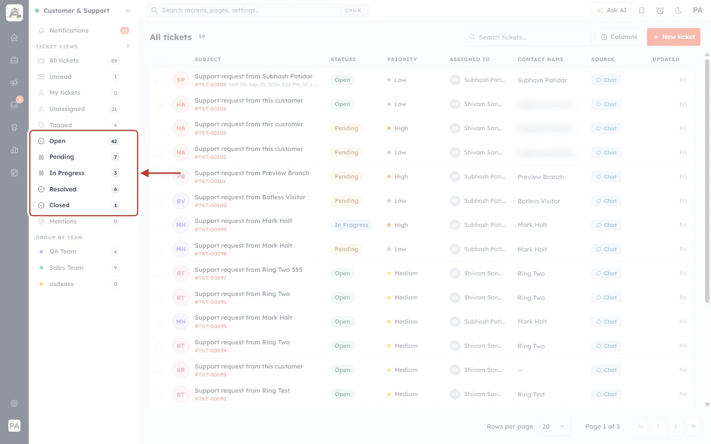The status views Open, Pending, In Progress, Resolved and Closed