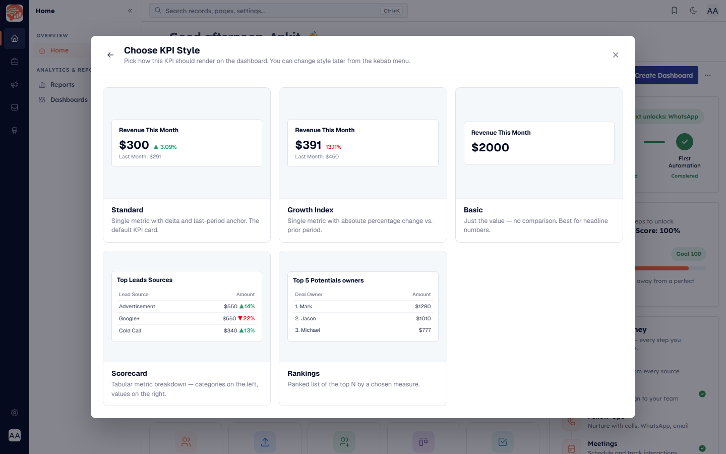The KPI style chooser with Standard, Growth Index, Basic, Scorecard and Rankings