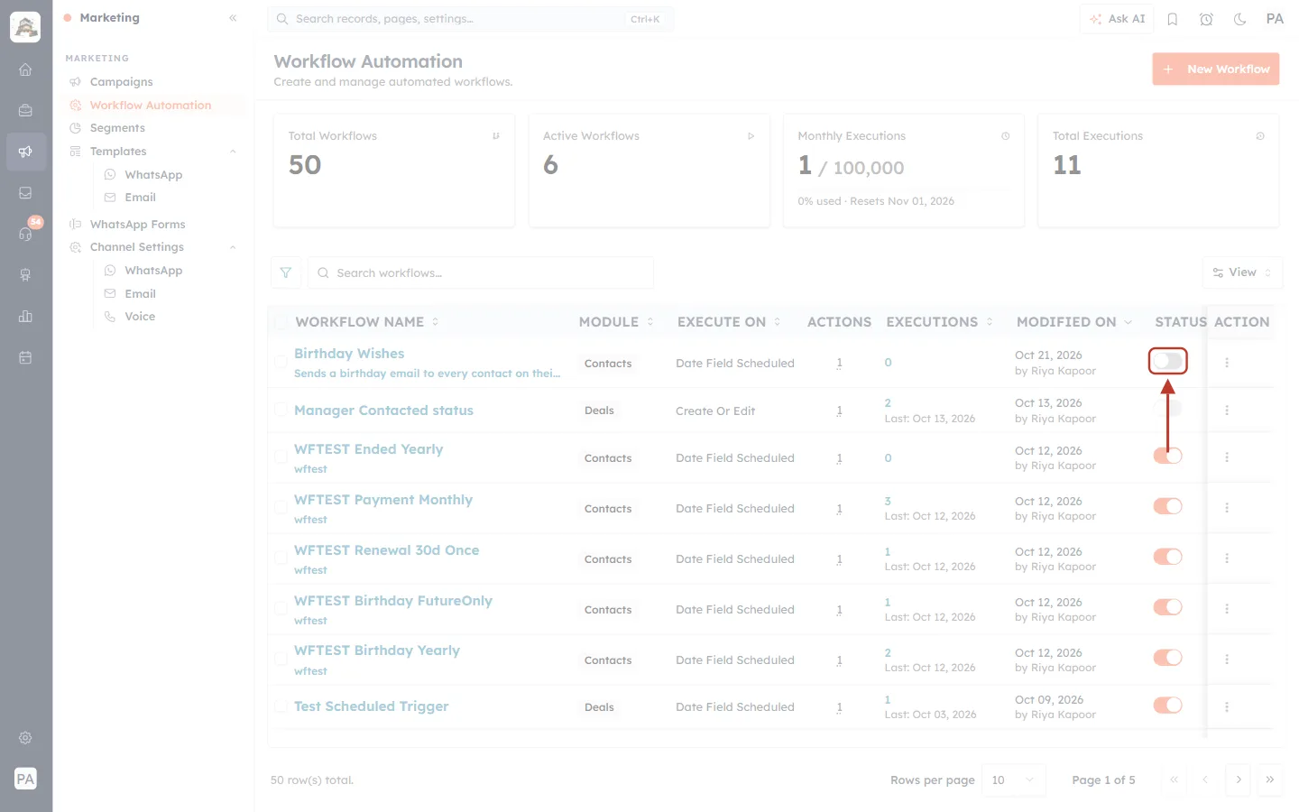 Status switch of the Birthday Wishes workflow