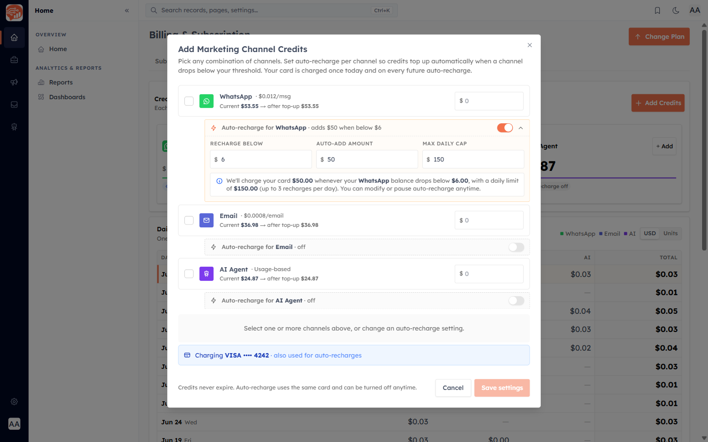 Buy Credits dialog showing quick-select preset amounts and a custom amount input, with per-channel allocation