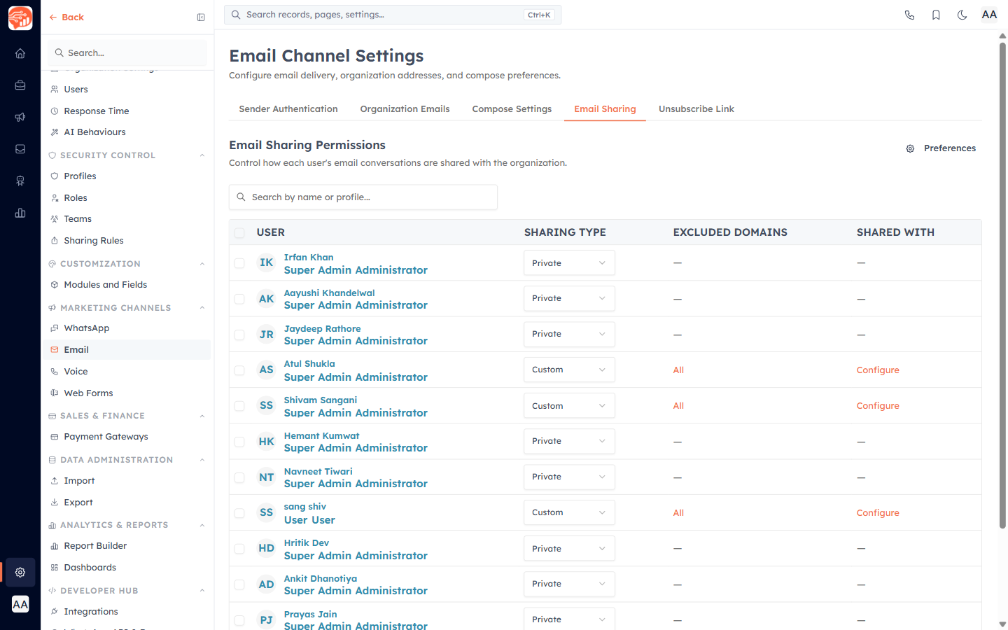 The Email Sharing Permissions table