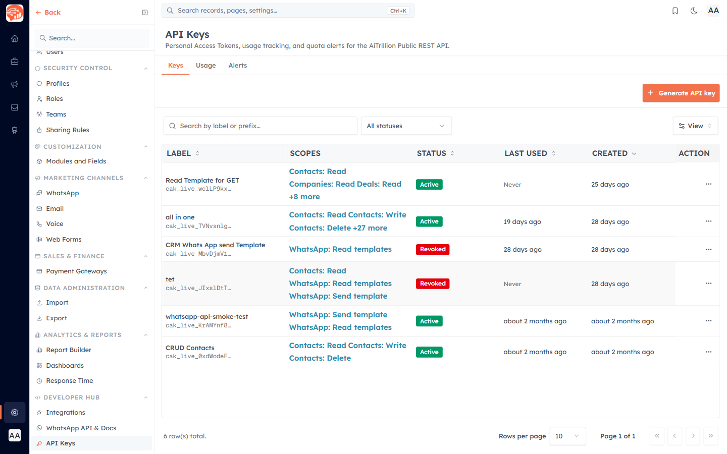 The API Keys list showing tokens, scopes, and status