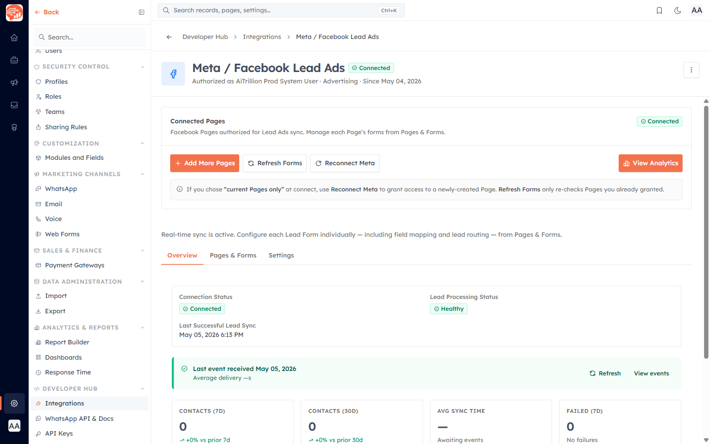 The Pages & Forms tab listing Lead Forms with per-form controls