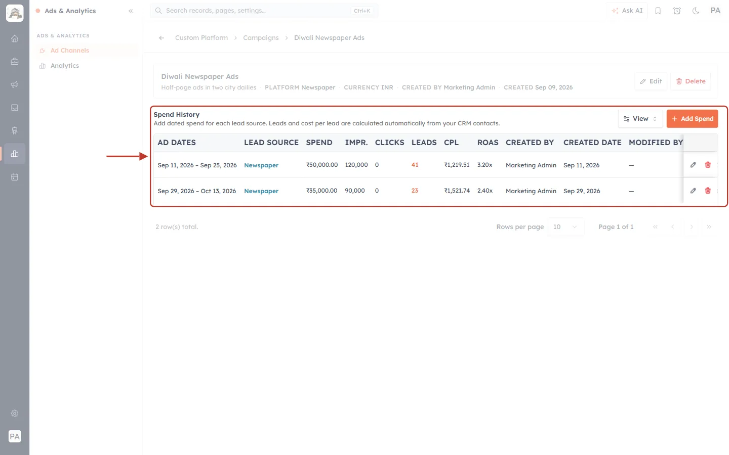 The Spend History table