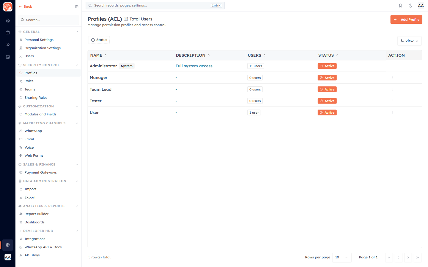 Settings → Profiles page listing all permission profiles configured for your team