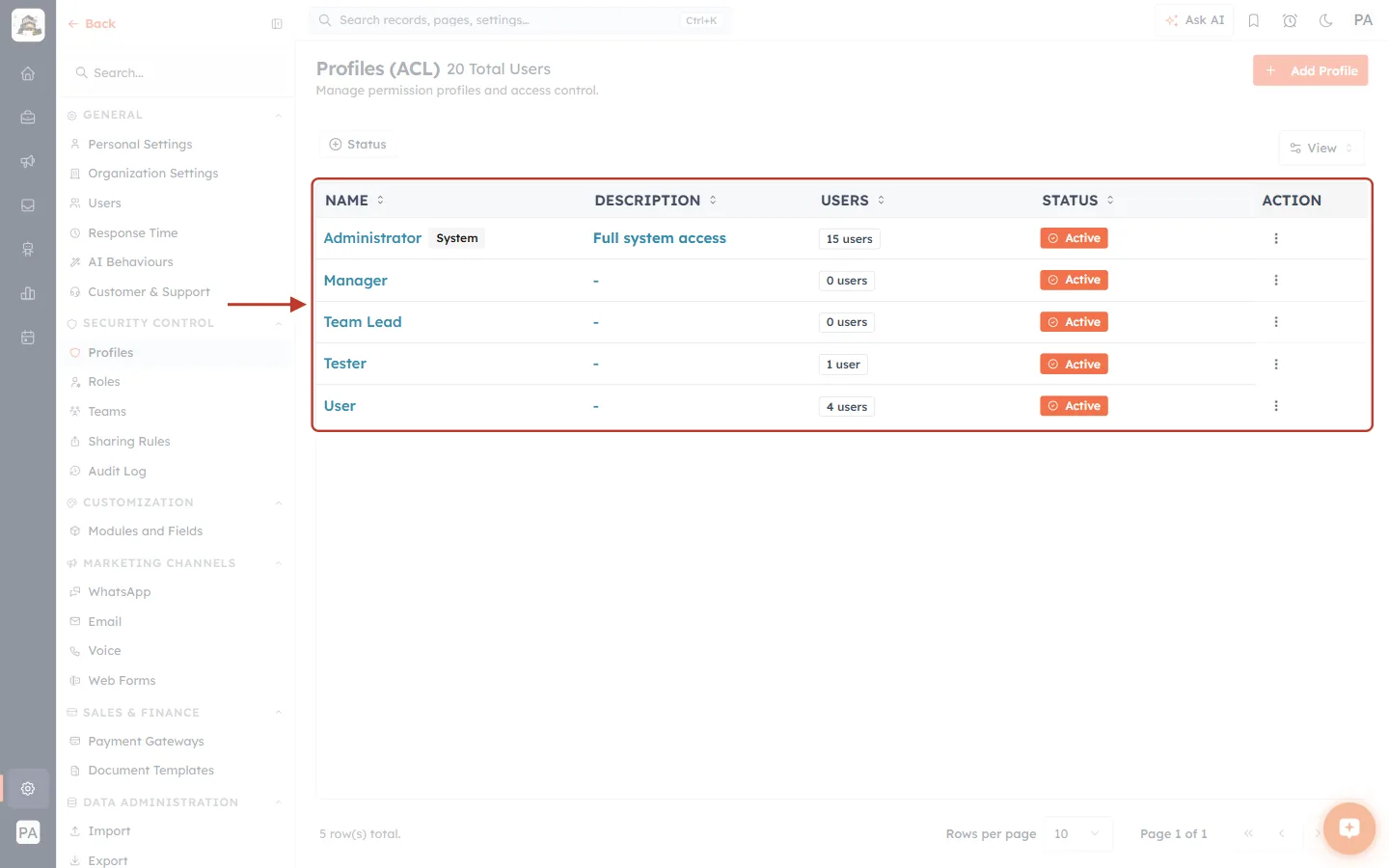 The Profiles list table