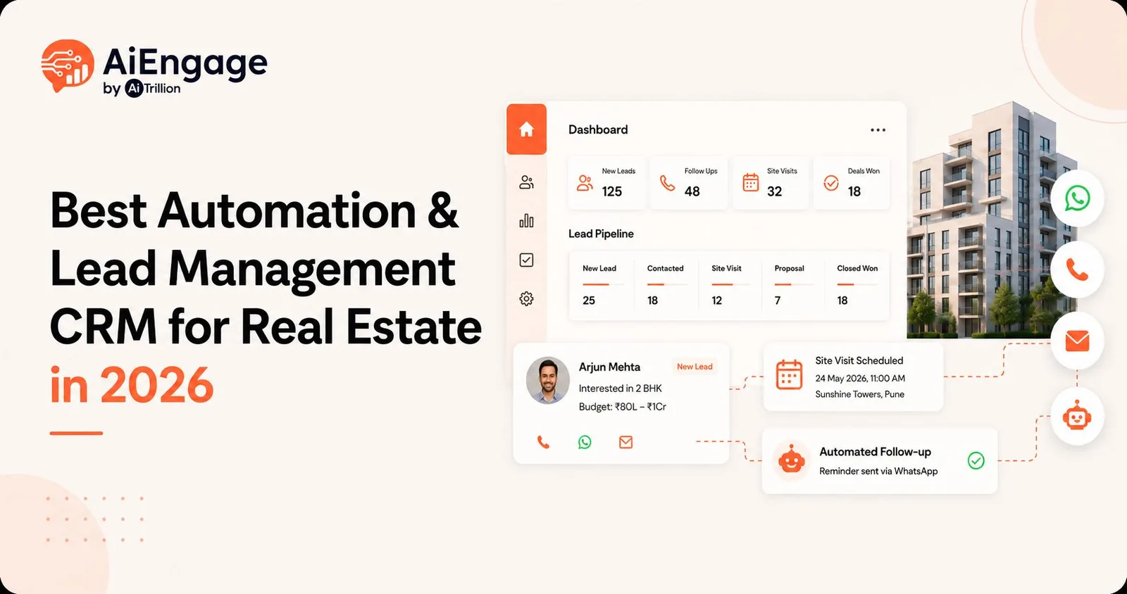 Best Automation and Lead Management CRM for Real Estate in 2026