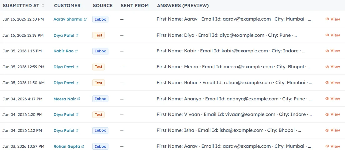 The Submissions table with submitted time, customer, source, sender and an answers preview