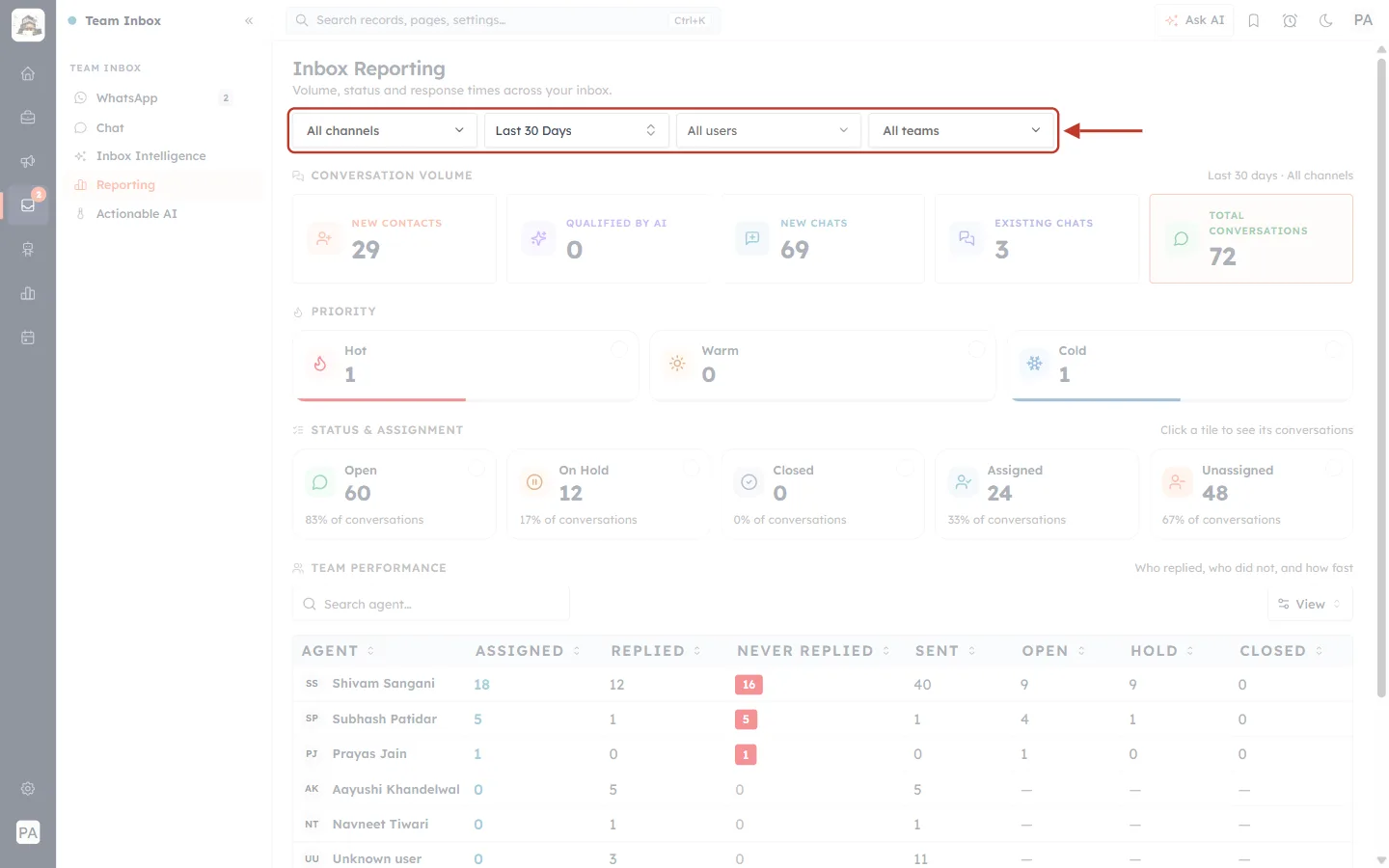 Inbox Reporting filters