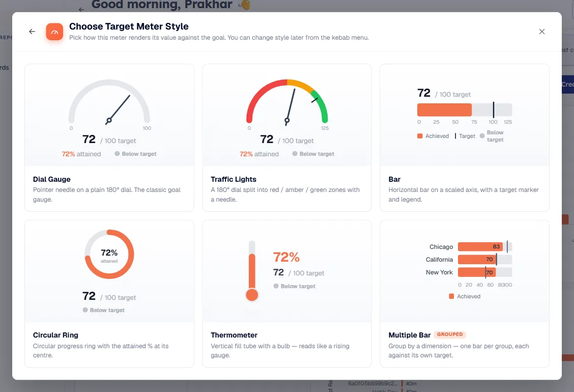 The six Target Meter styles, each previewing 72 out of a target of 100