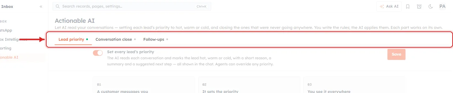 A close-up of the top of the Actionable AI page. A red rounded rectangle rings a row of three tabs and a red arrow points at it from the left. The tabs read Lead priority, in orange with an orange underline and a small green dot beside it; Conversation close, in dark text with a small grey dot; and Follow-ups, in dark text with a small grey dot. Above the ring, dimmed, are the page heading Actionable AI and the line: Let AI read your conversations — setting each lead’s priority to hot, warm or cold, and closing the ones that were never going anywhere. You write the rules; the AI applies them. Each part works on its own. Below, dimmed, are a toggle labelled Set every lead’s priority, a Save button, and the tops of three numbered cards.