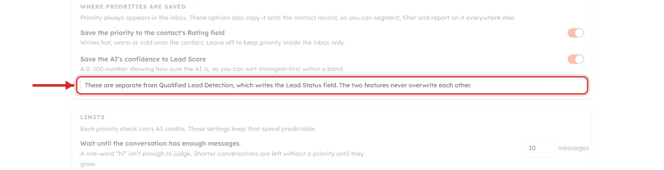 A close-up crop of the bottom of the Where priorities are saved card. A red rounded rectangle rings a bordered note and a red arrow points at it from the left. The note reads: These are separate from Qualified Lead Detection, which writes the Lead Status field. The two features never overwrite each other. Dimmed above are the two toggle rows for Save the priority to the contact’s Rating field and Save the AI’s confidence to Lead Score, both switched on; dimmed below is the start of the LIMITS card with the line Each priority check costs AI credits and the field Wait until the conversation has enough messages set to 10.