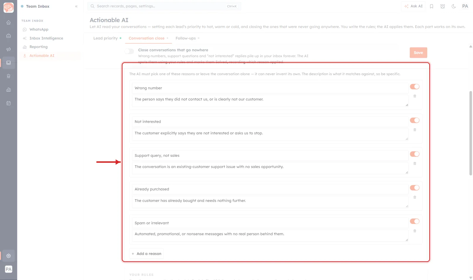 The Conversation close tab with the reasons list ringed in red and a red arrow pointing at it from the left. The block opens with The AI must pick one of these reasons or leave the conversation alone — it can never invent its own. The description is what it matches against, so be specific. Five reason cards follow, each with a title box, a description box and an orange toggle switched on, plus a small bin icon. Wrong number — The person says they did not contact us, or is clearly not our customer. Not interested — The customer explicitly says they are not interested or asks us to stop. Support query, not sales — The conversation is an existing-customer support issue with no sales opportunity. Already purchased — The customer has already bought and needs nothing further. Spam or irrelevant — Automated, promotional, or nonsense messages with no real person behind them. Below them is a button reading plus Add a reason. Dimmed at the top is the Close conversations that go nowhere toggle, switched off.