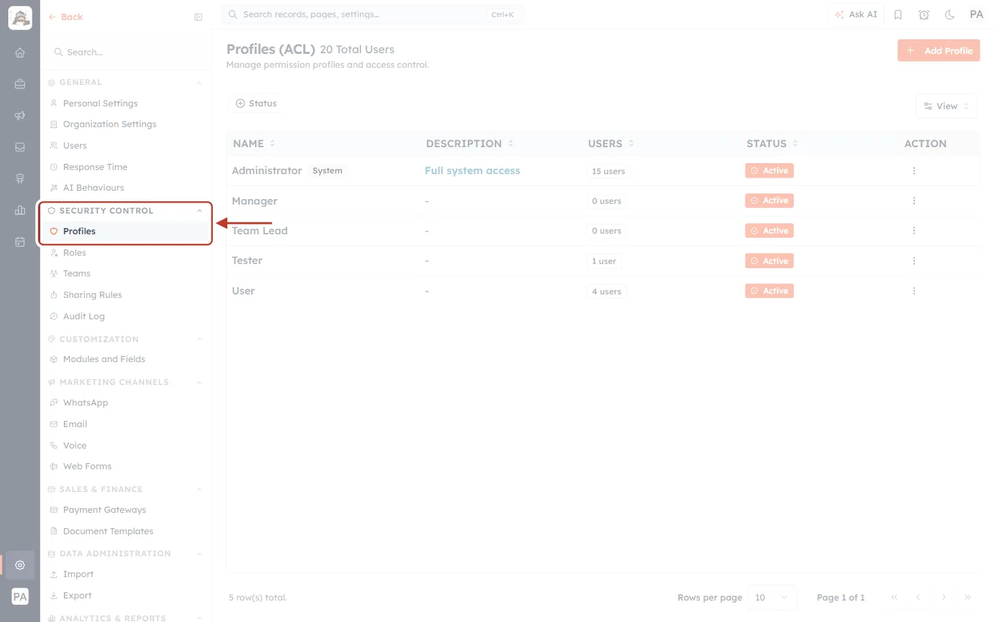 Profiles under Security Control