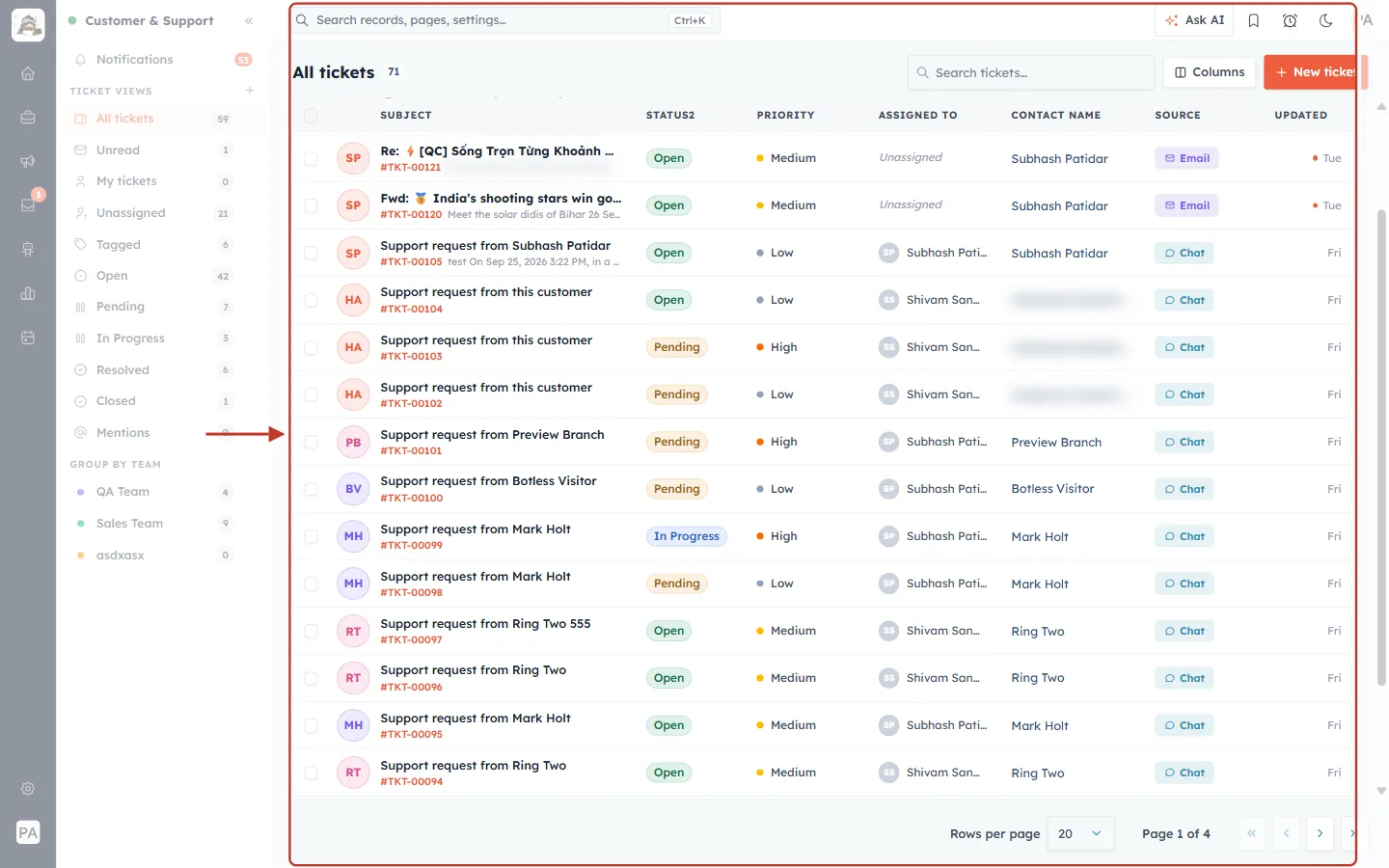 The All tickets list