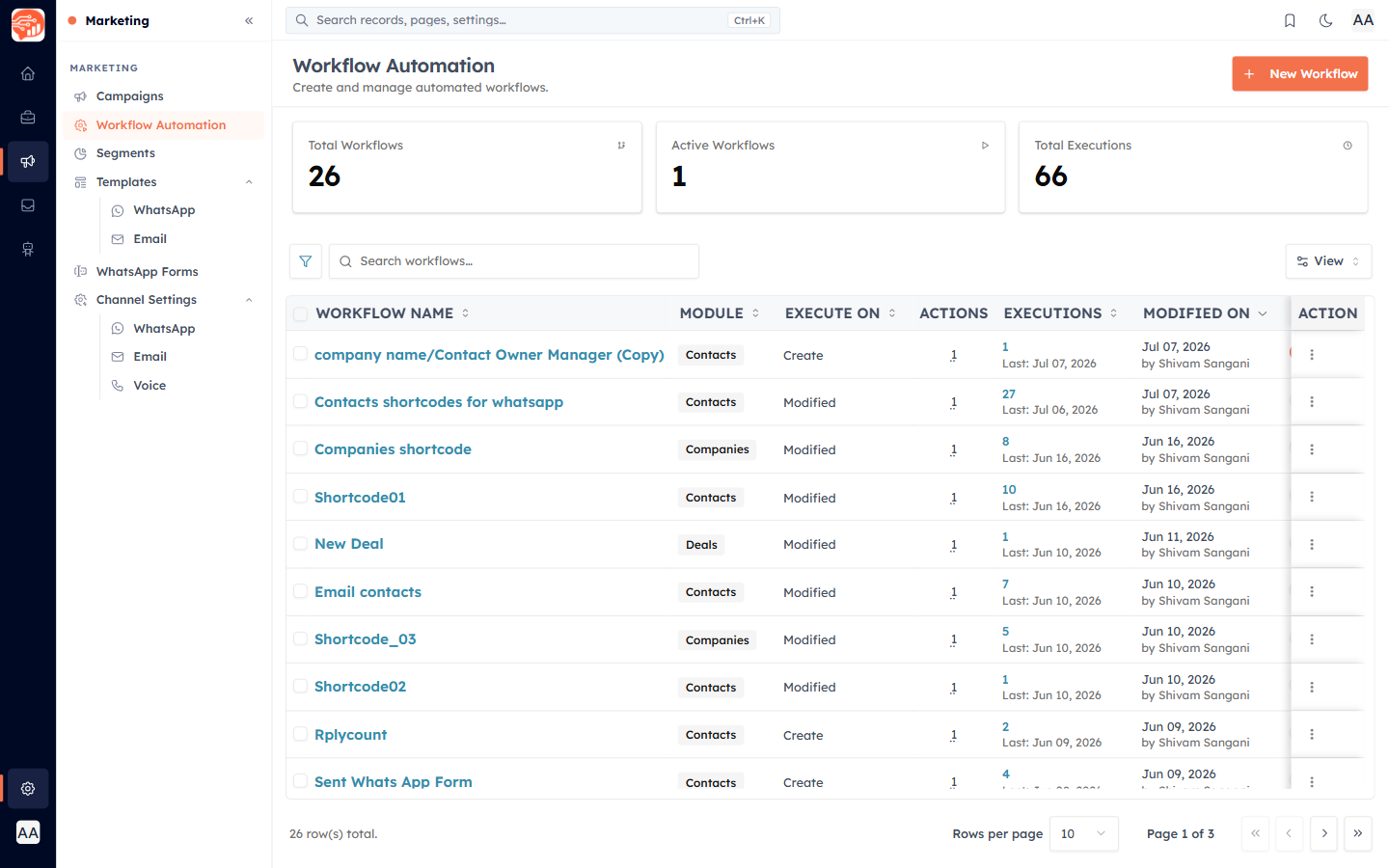 A workflows list with several active automations