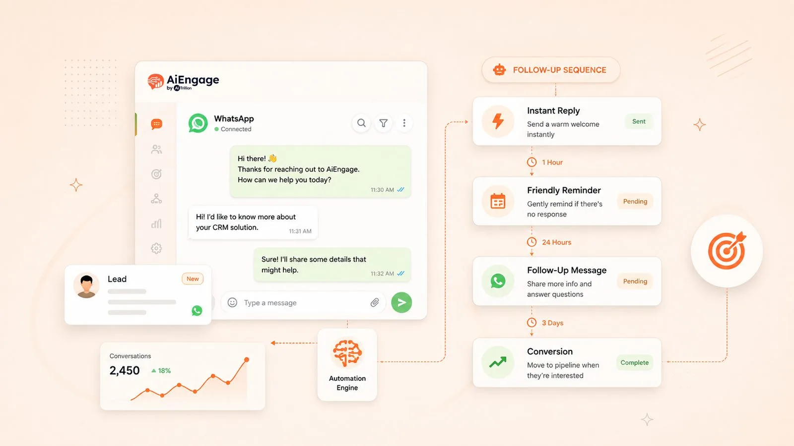 The Complete Guide to Automating WhatsApp Follow-Ups