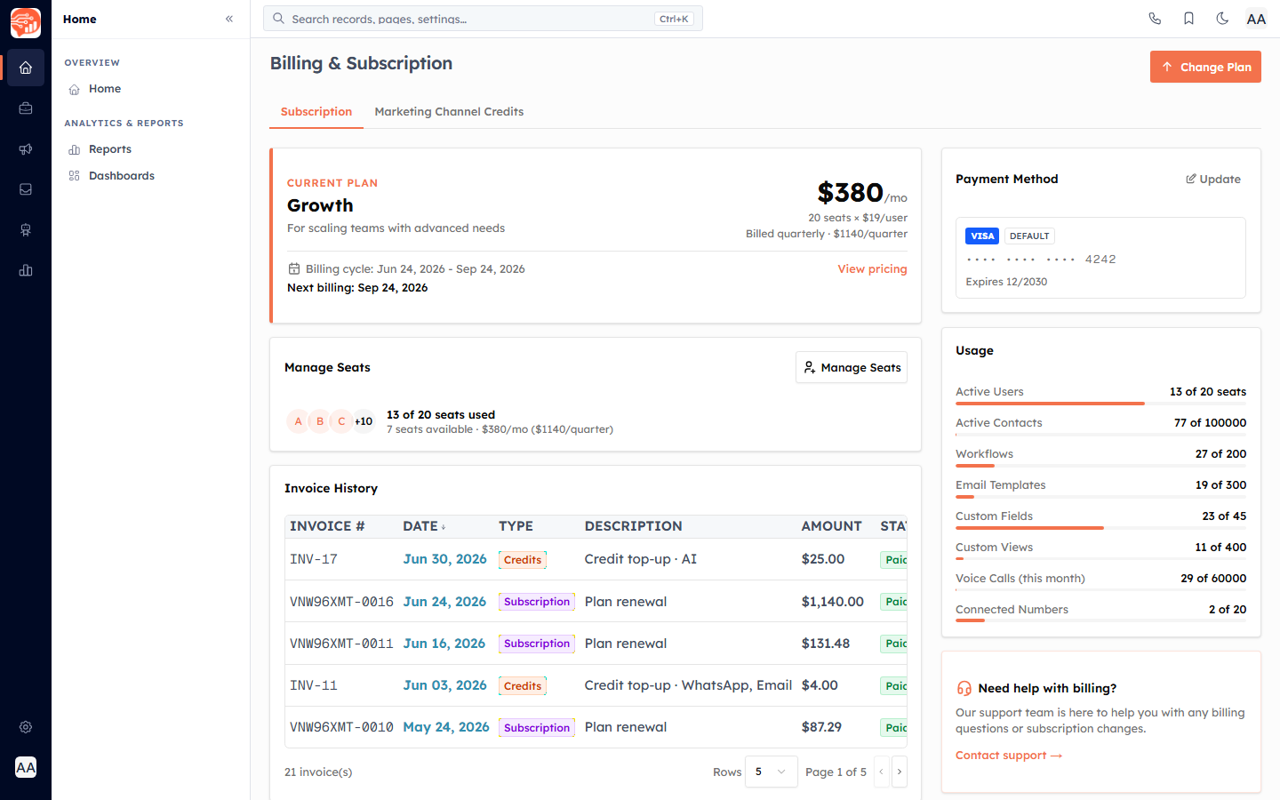 The Billing page — current plan and the Manage Seats card