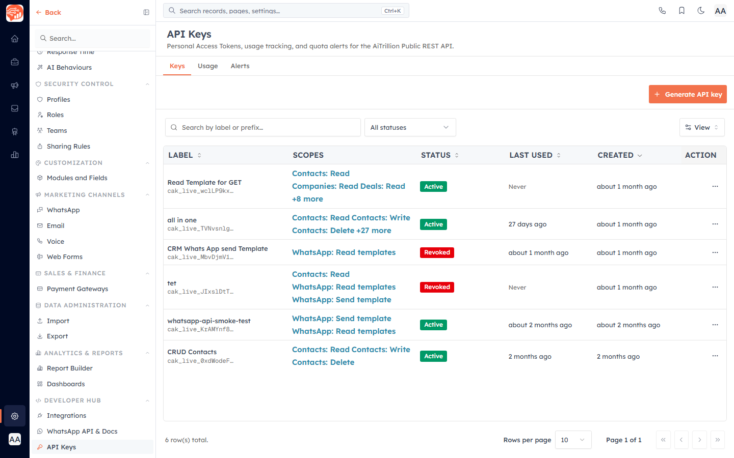 The API Keys page showing each token and its granted scopes